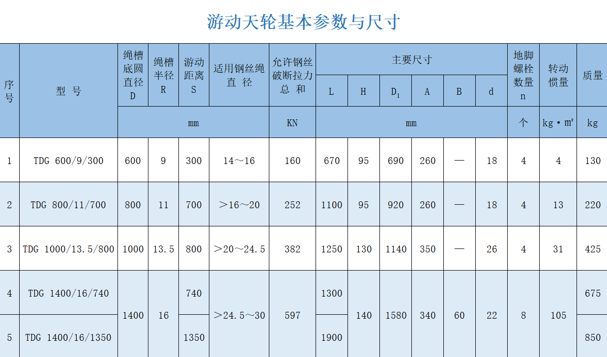 1639018883953726.png 游動天輪.png